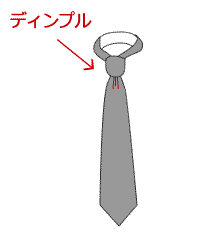 ネクタイのディンプル