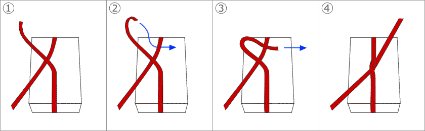 箱ラッピングの方法 リボンのかけ方は 基本の4種をイラストで解説 Notepress