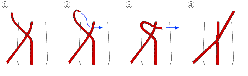 リボン 結び イラスト 興味深い画像の多様性