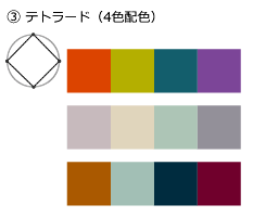 色の組み合わせ見本「イッテンの配色理論 3」