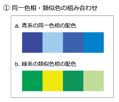 色の組み合わせ見本「代表的な配色パターン 1」