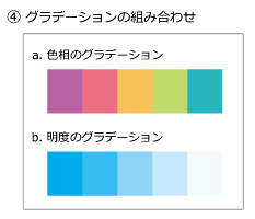 色の組み合わせ見本「代表的な配色パターン 4」
