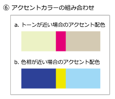 色の組み合わせ見本「代表的な配色パターン 6」